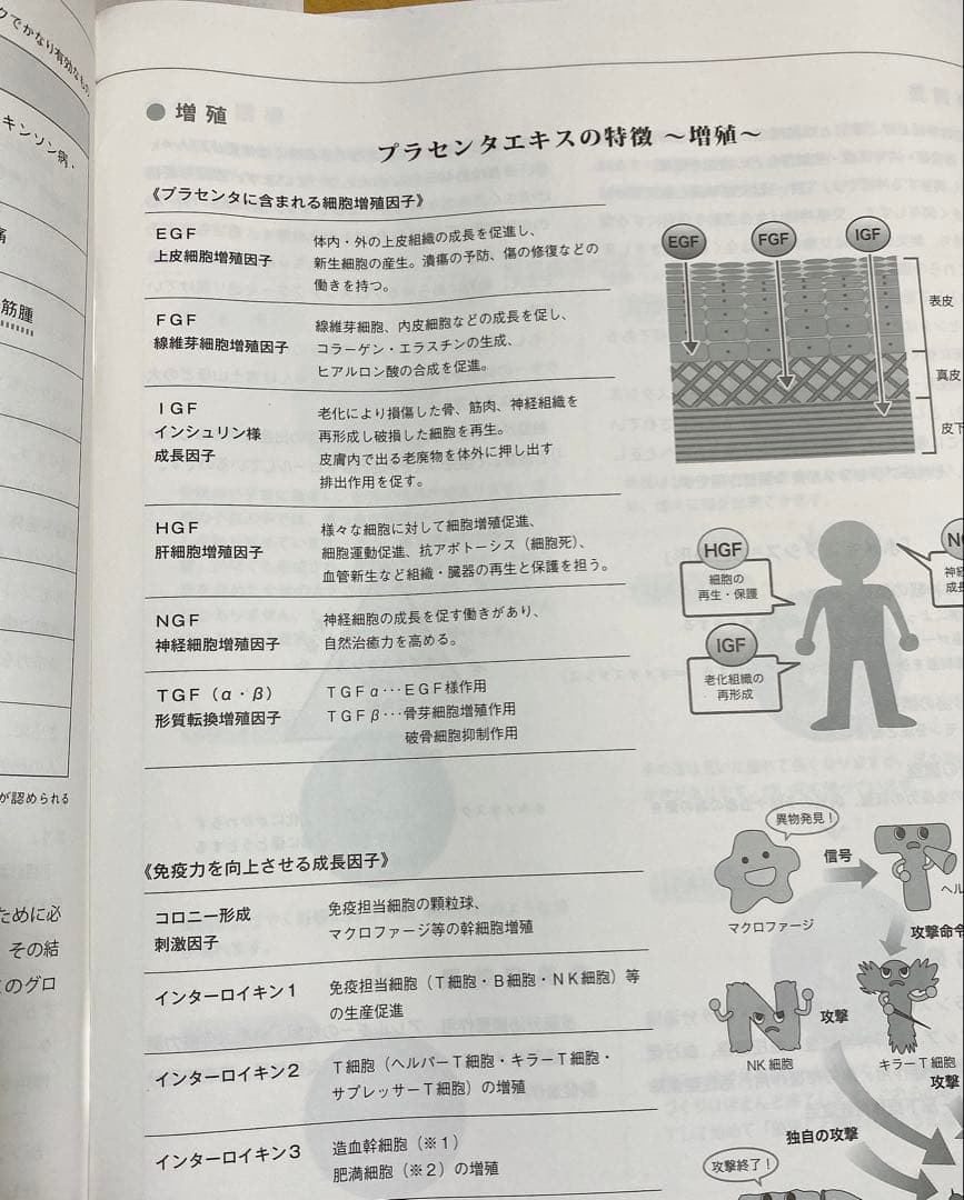 3日間だけ値下げ！！！27万→19万！！！ラプレシア　エステ　フェイシャル　機械