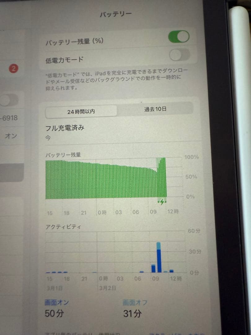 iPad mini 6 256GB Cellular Apple Pencil付