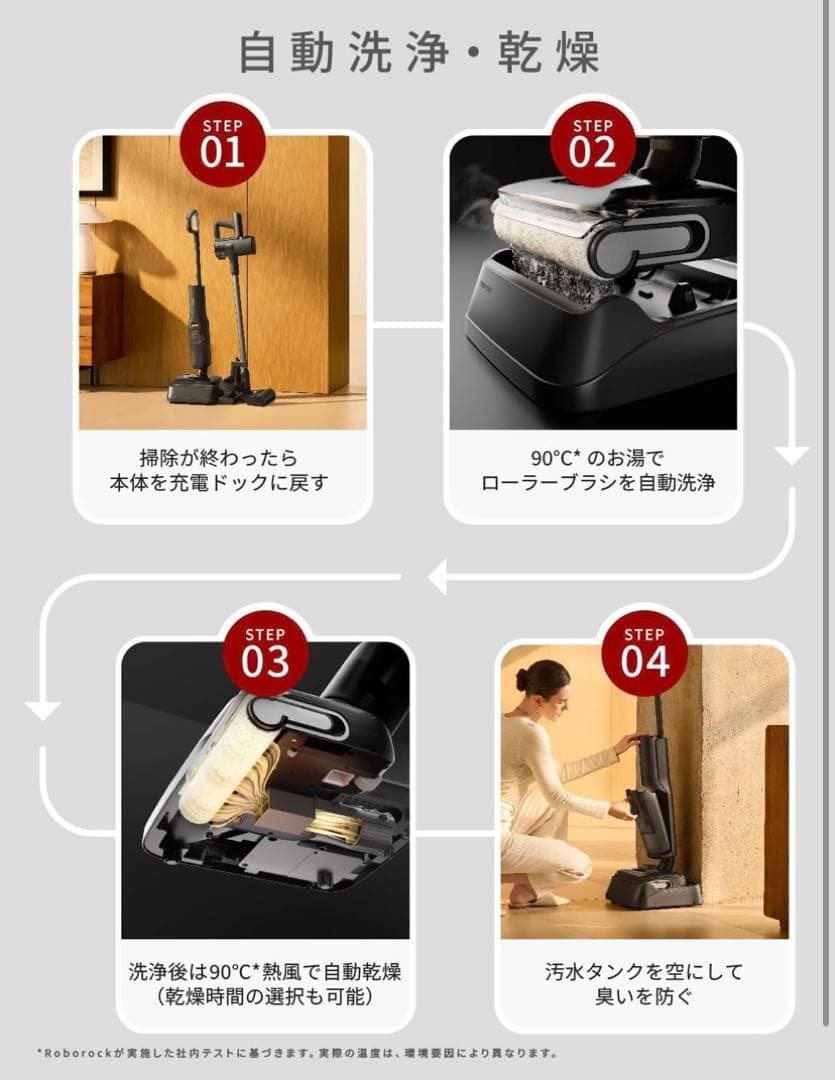roborock（ロボロック) F25 Combo 水拭き掃除機 【1台5役】
