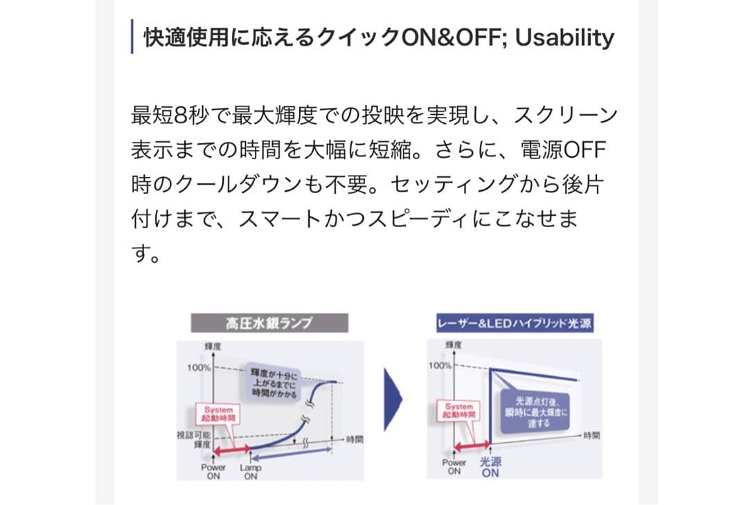 【新品未使用】 カシオ XJ-M156 水銀ゼロ プロジェクター 3,000lm