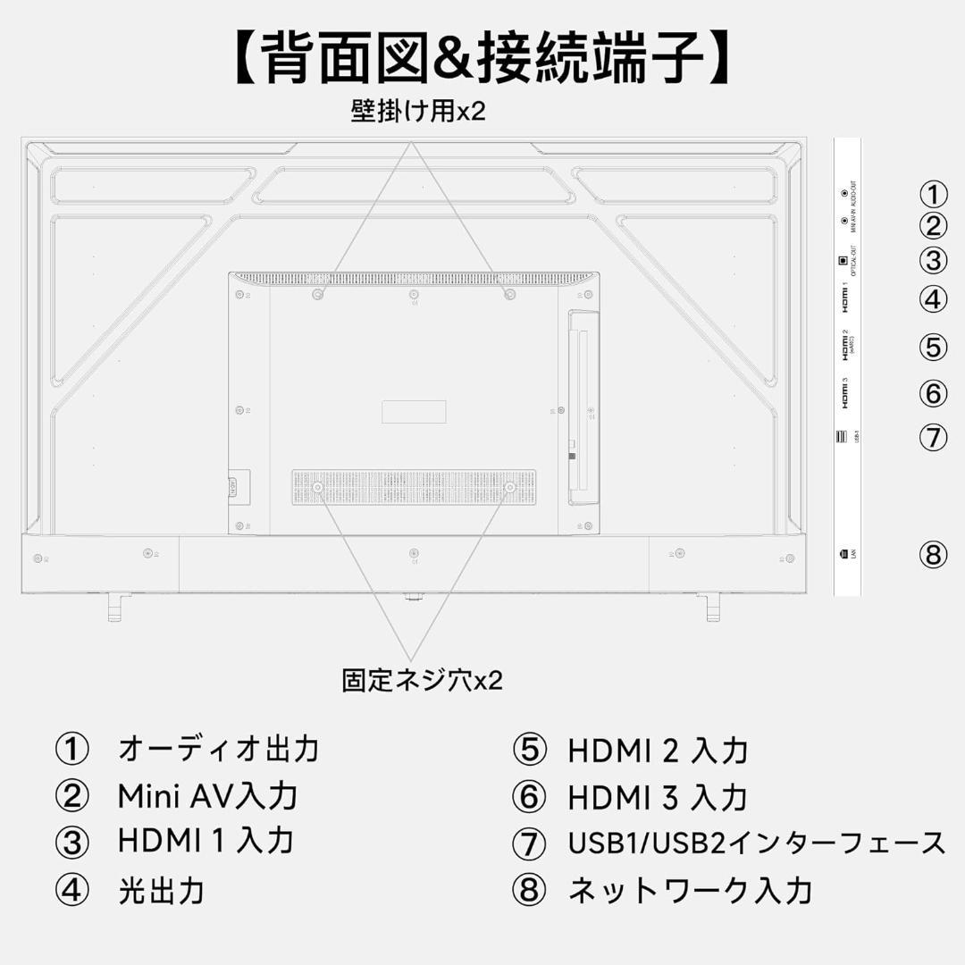FPD チューナーレステレビ 55V型　Google TV　新品同様