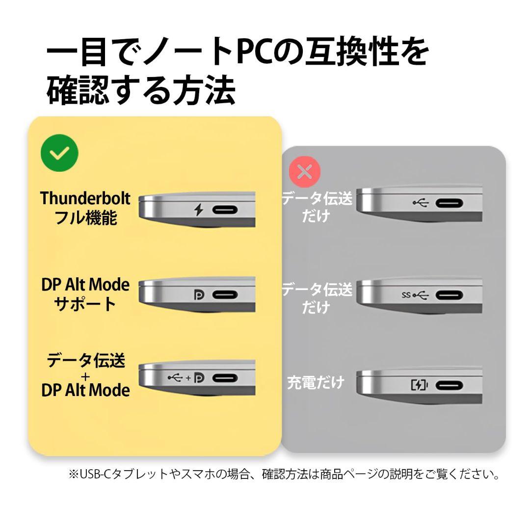 USB C ディスプレイポート ケーブル 8K@60Hz 2M 変換アダプタ