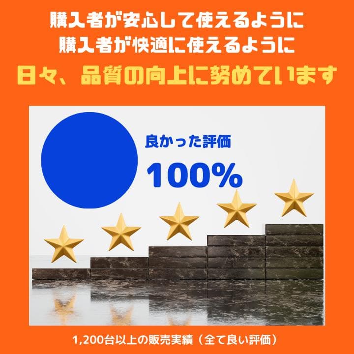 【i7×16GB×新品SSD✨】NEC／豪華アプリ／すぐ使える✨N702