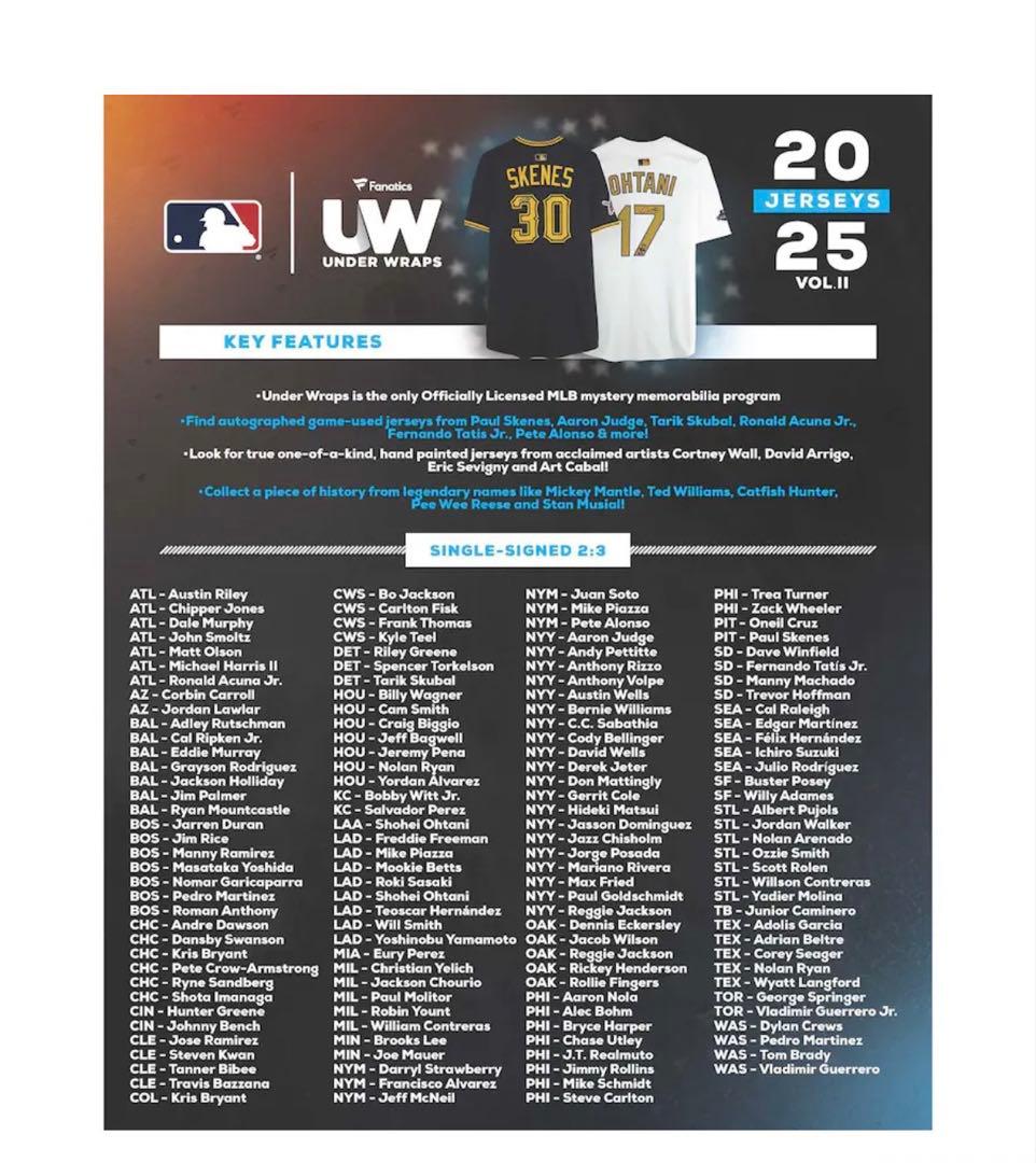 値下げ！【未開封】MLB 2025 Fanatics Under WrapsV2
