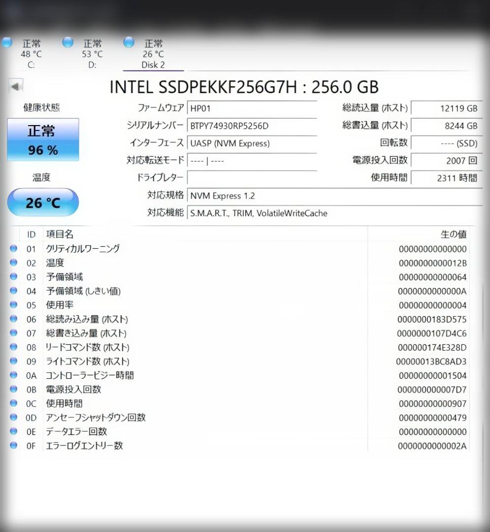 SSDまとめ売り 5点(NVMe512/256GB/SATA 250GB×2)