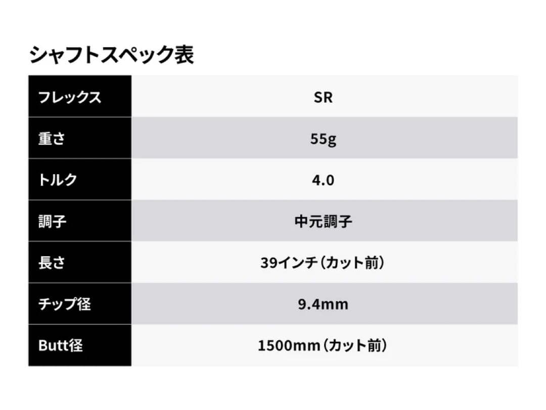 NOOG ワンレングスアイアン 5〜P 6本セット