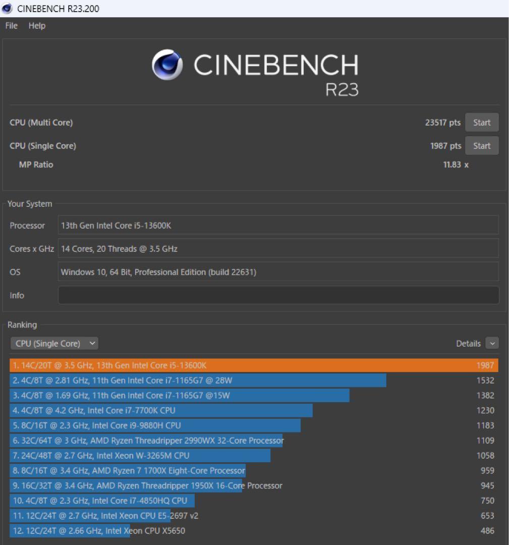 GIGABYTE Z690 UD AX（DDR5）＋Core i5-13600K