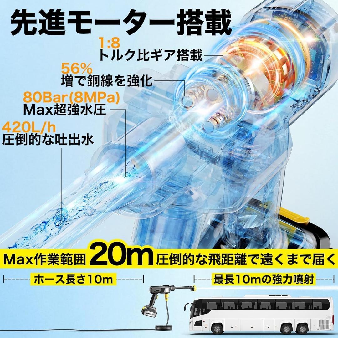 高圧洗浄機 20L折り畳みバケツ付きコードレス 充電式
