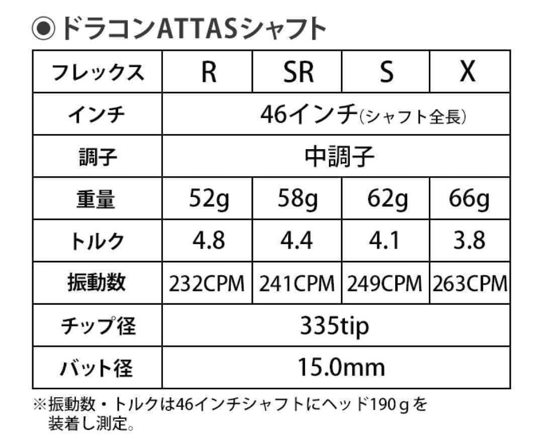 ★各社スリーブ付★新品最安値★ USTマミヤ ジアッタスV2★ドラコンアッタス