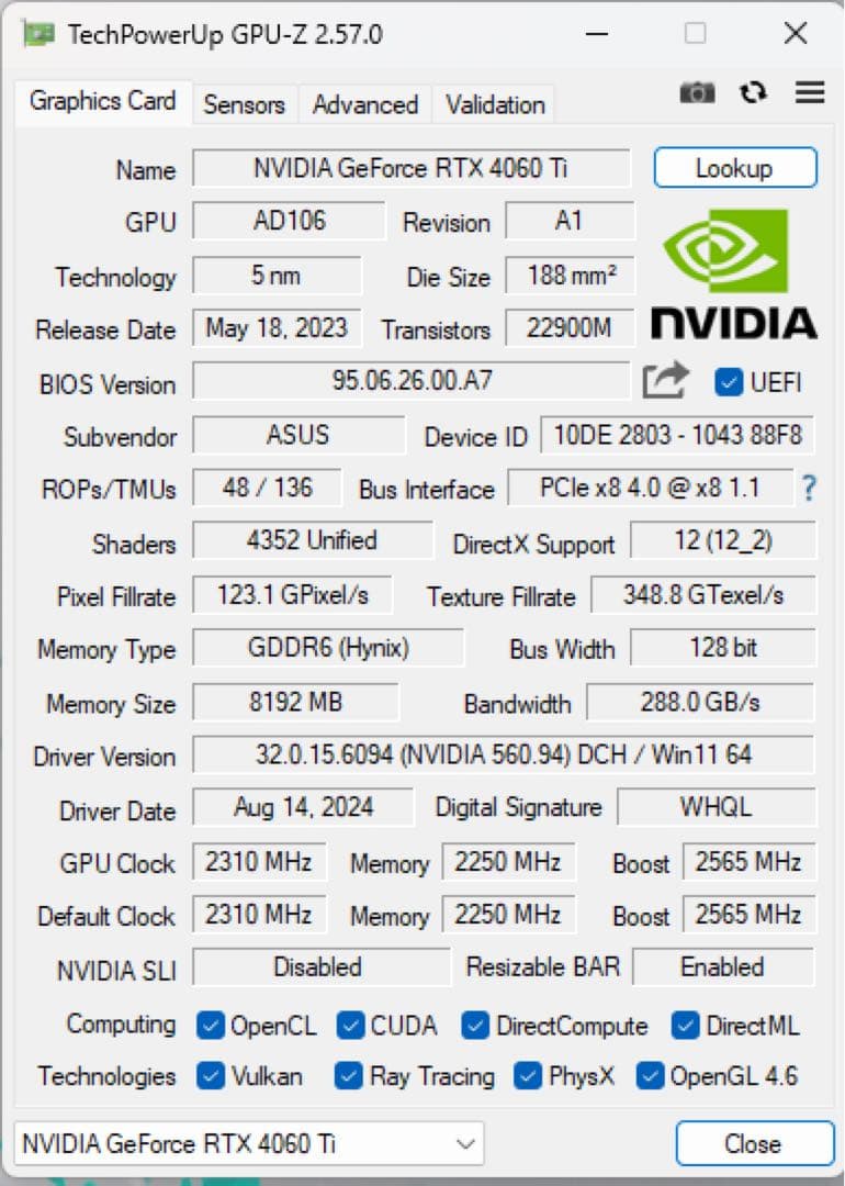 「中古動作品」 ASUS Dual RTX4060Ti OC 8GB