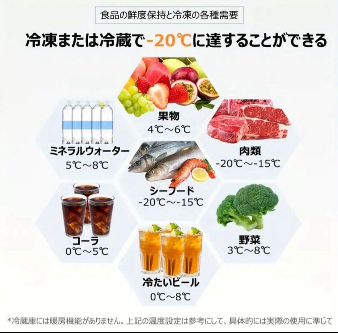 LVYUAN ポータブル冷蔵庫 40L 車載冷蔵庫