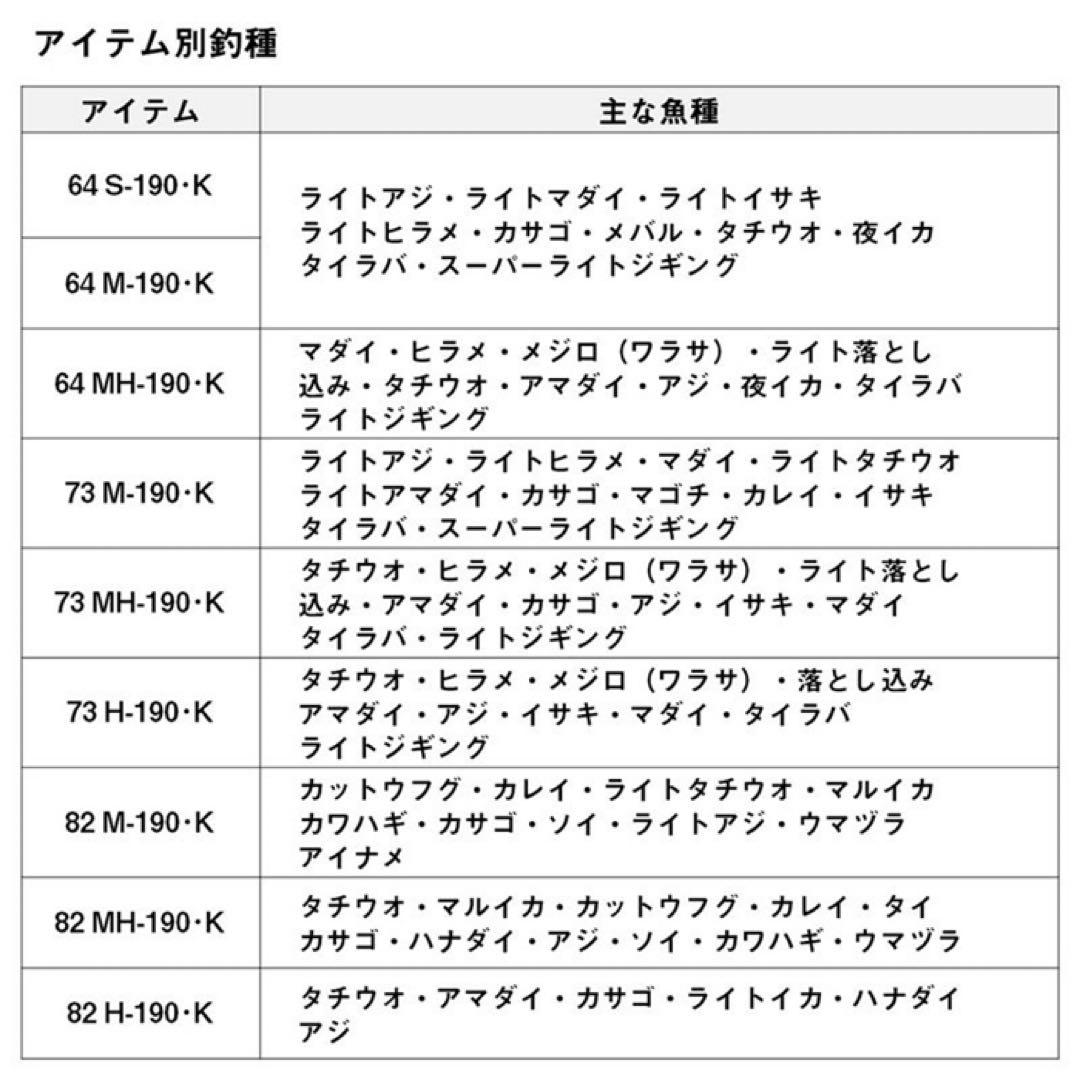 アナリスター　ライトゲーム　64MH-190・K