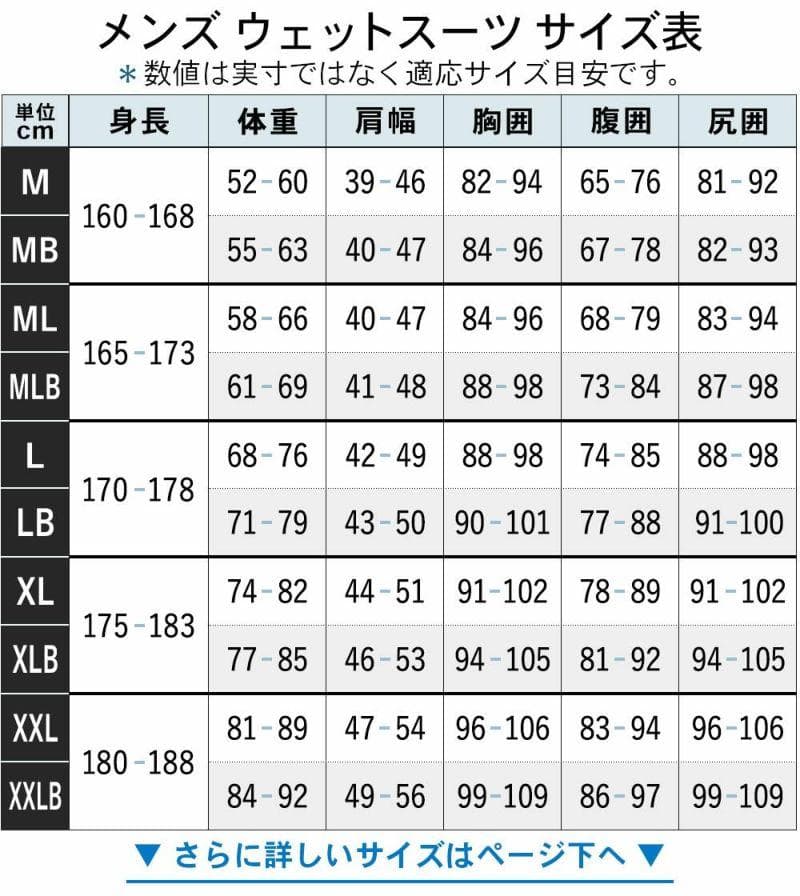 5x3mm セミドライウェットスーツ 高級ノンジップ仕様　日本XL　新品　メンズ
