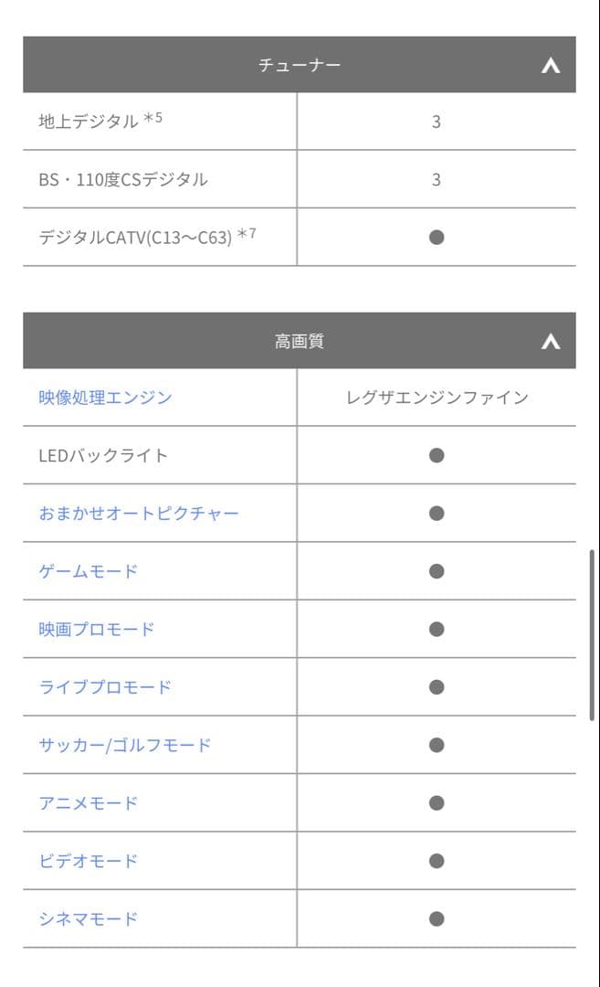 東芝 REGZA 32型 液晶テレビ 32V31