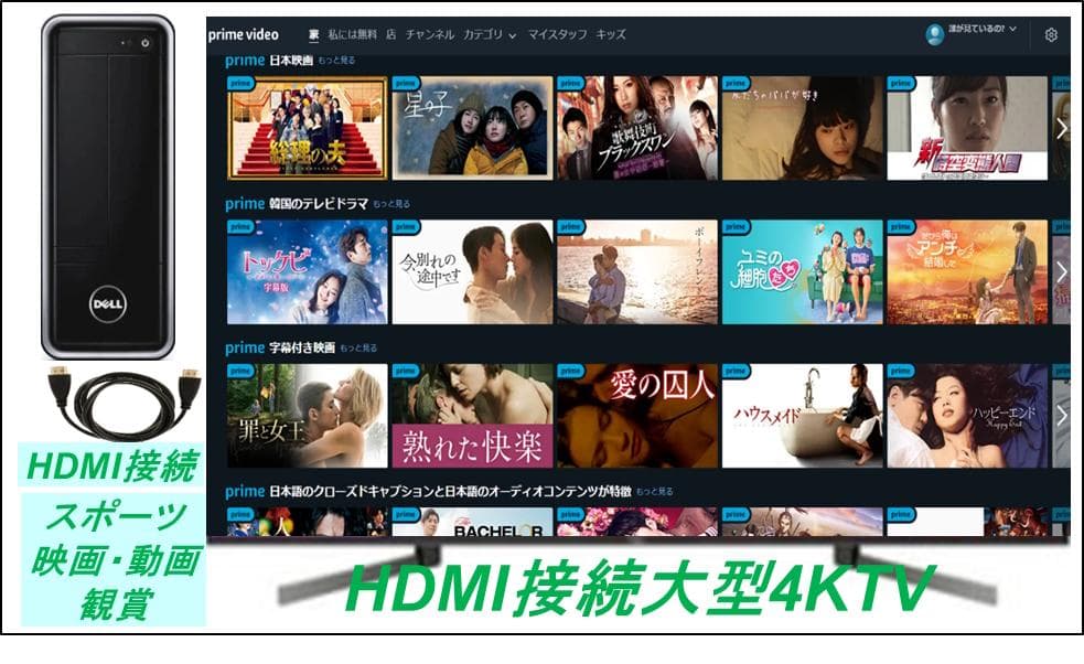 驚速M.2 SSD512G 6世代 i5 M16G Win11 Offi2021