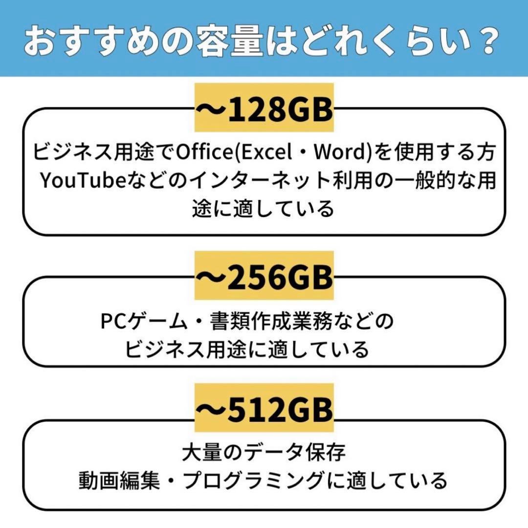 MacBook Pro SSD512GB メモリ16GB ノートパソコン PC