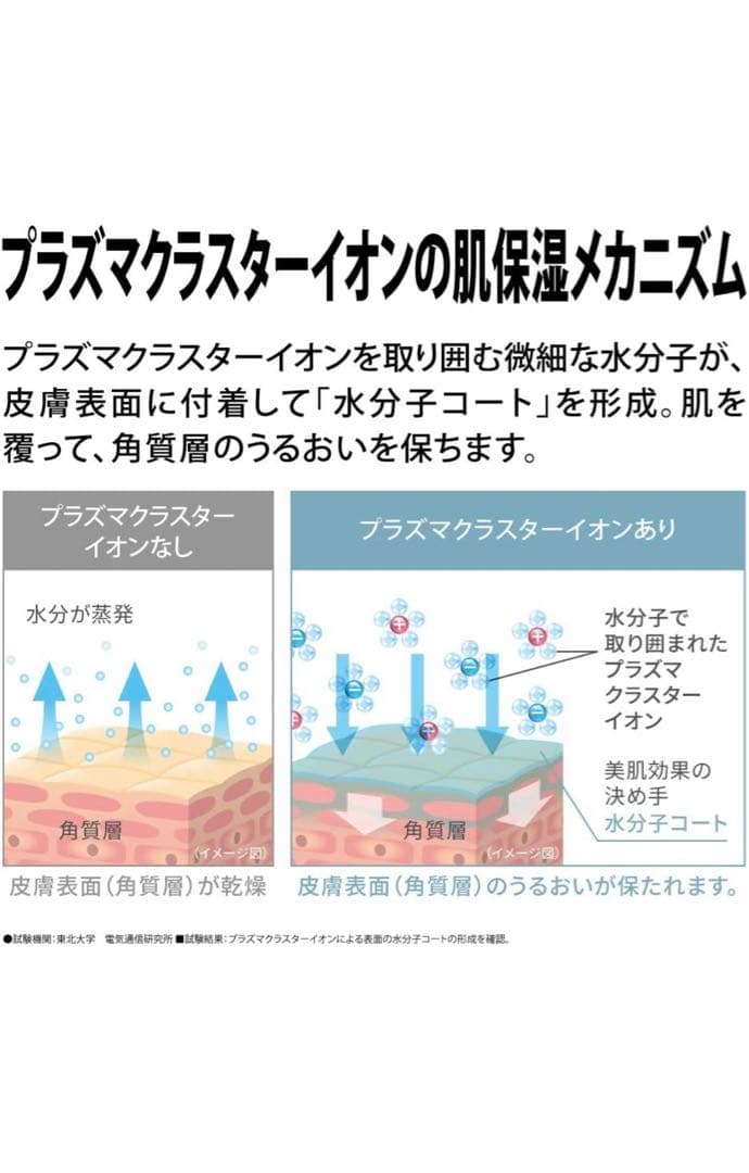 ⚫︎送料込⚫︎SHARP IB-HF6-P PINK