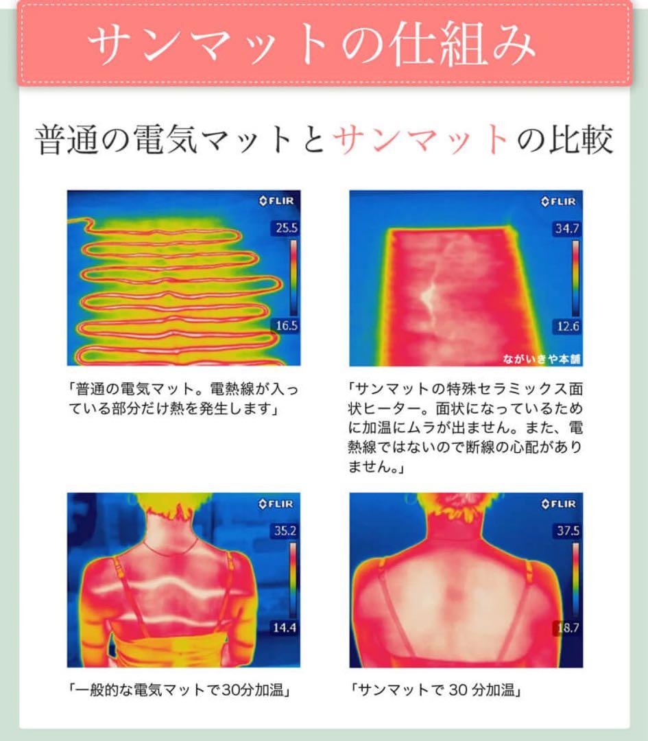 サンマット　遠赤外線