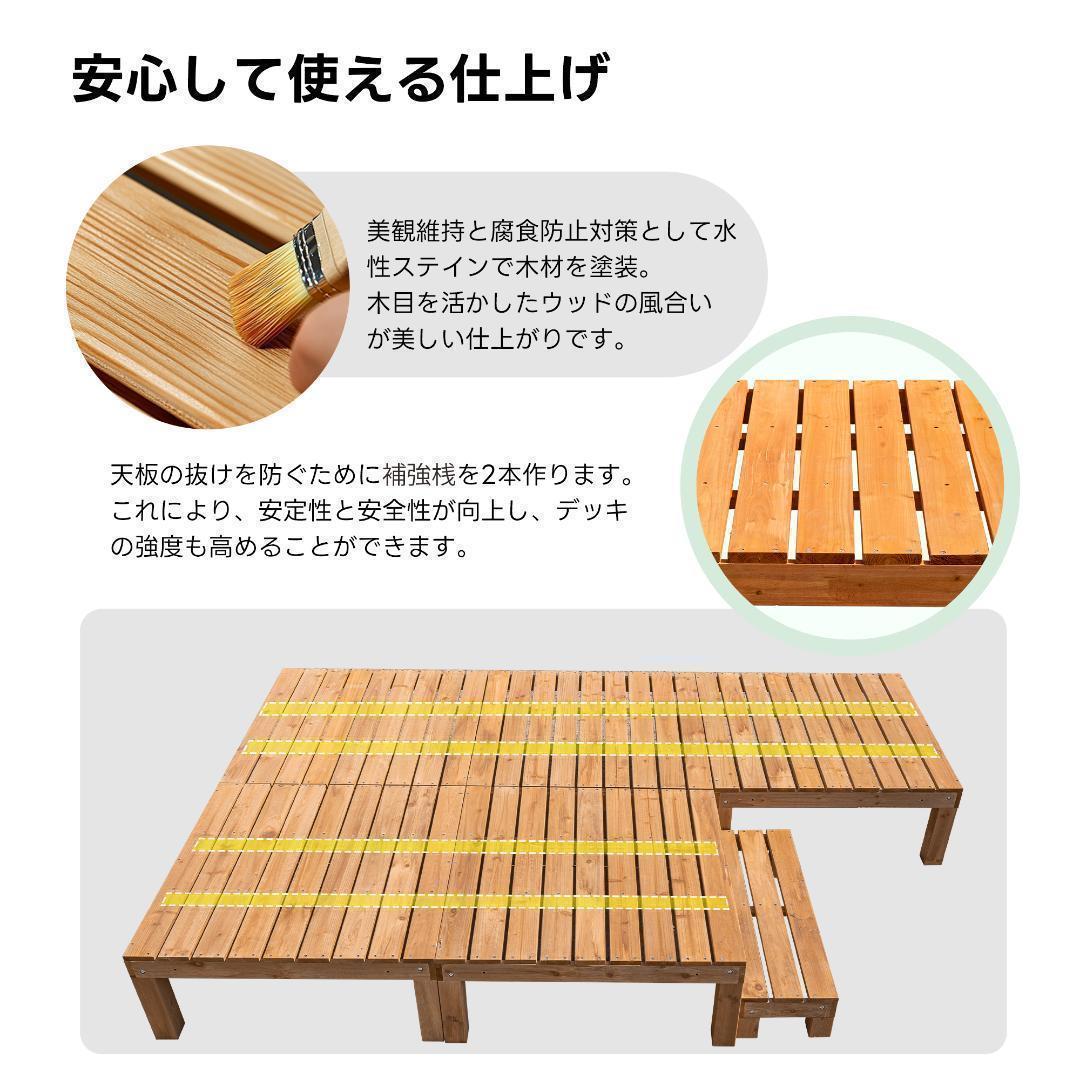 ウッドデッキ 天然木 キット 9点セット 組み合わせ自由 ウッドパネル