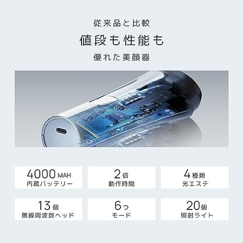 美顔器 EMS 美容器 RF美顔器 自宅エステ 4000mAh大容量バッテリー付