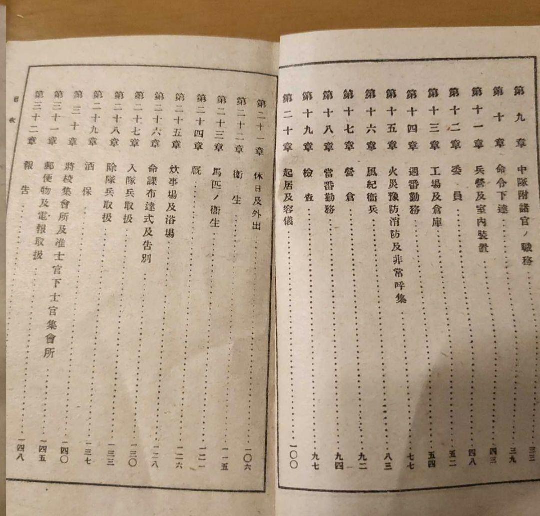 【激レア】陸軍大学校卒業章徽章 天保銭 旧日本軍 勲章　本物保証1