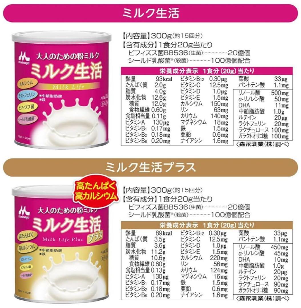 断捨離　格安出品　プロフ必読