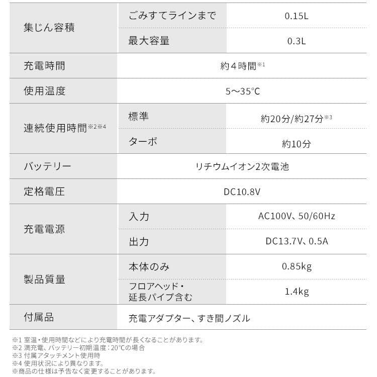 未使用 新品 アイリスオーヤマ コードレス サイクロン 掃除機 車内掃除 V6