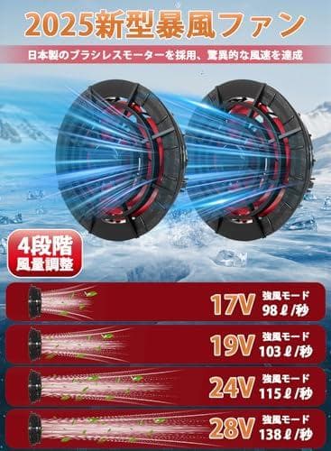 A空調作業服 ファンバッテリーセット【2025最新＆40000mAh大容量&28