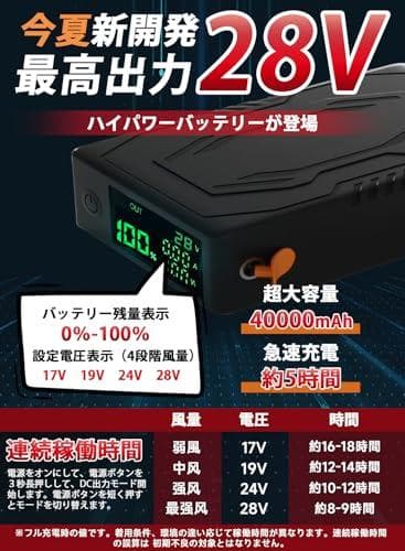 A空調作業服 ファンバッテリーセット【2025最新＆40000mAh大容量&28