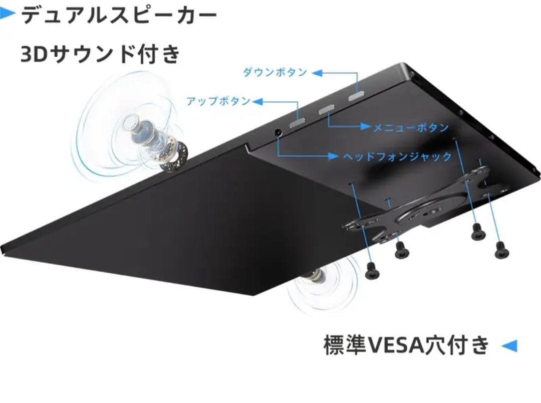 【2台セット】Ingknok 18.5インチ ポータブルモニターモバイルモニター