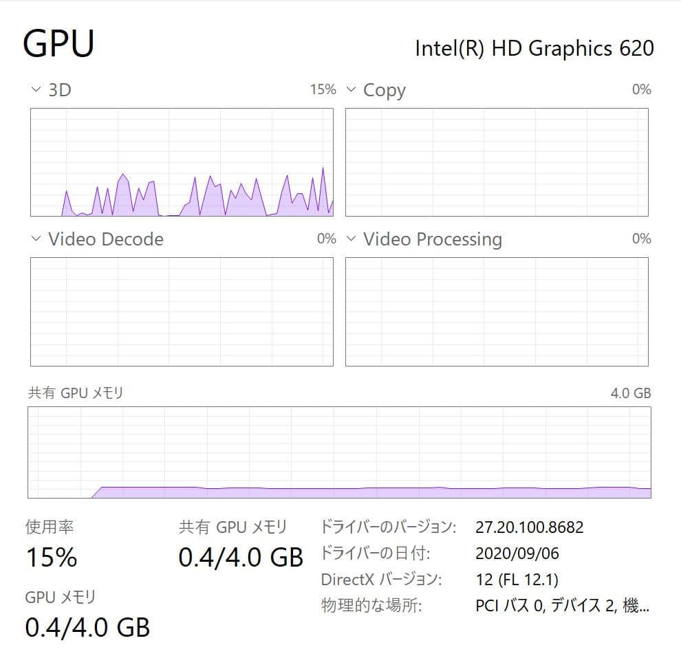【100%・高性能・LTE対応】Surface Pro 5 8GB/256GB