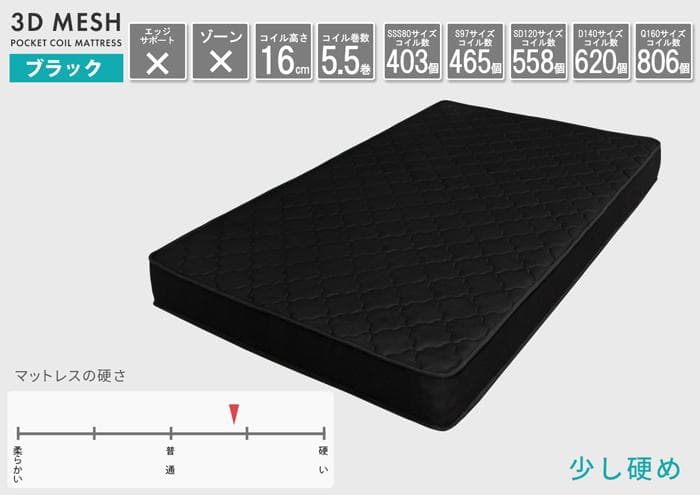 FLAP【フラップ】USB付き 多機能ベッドフレーム