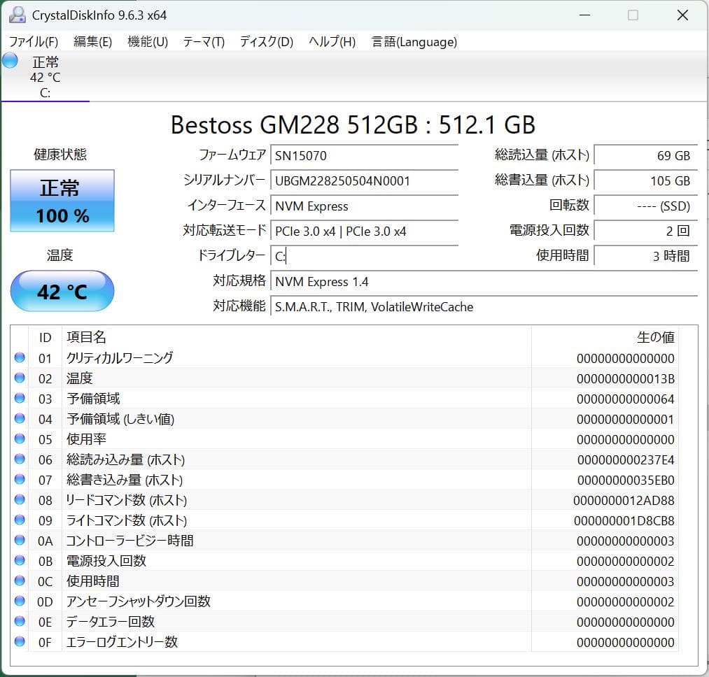 【美品】Thinkpad X13 yoga Gen2