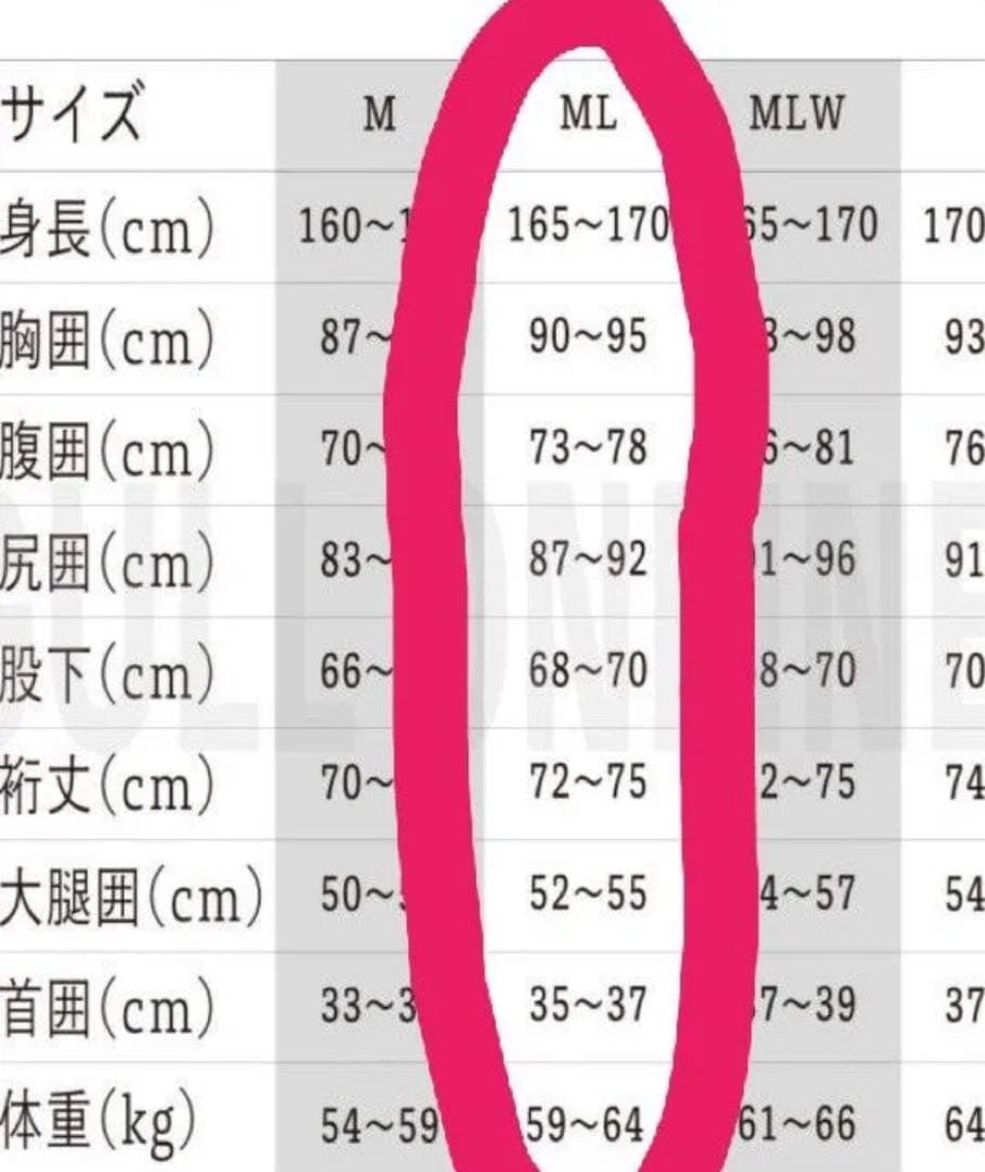 激安未使用セミドライBIARMS裏起毛フロントジップMLバイアームズ洗浄済