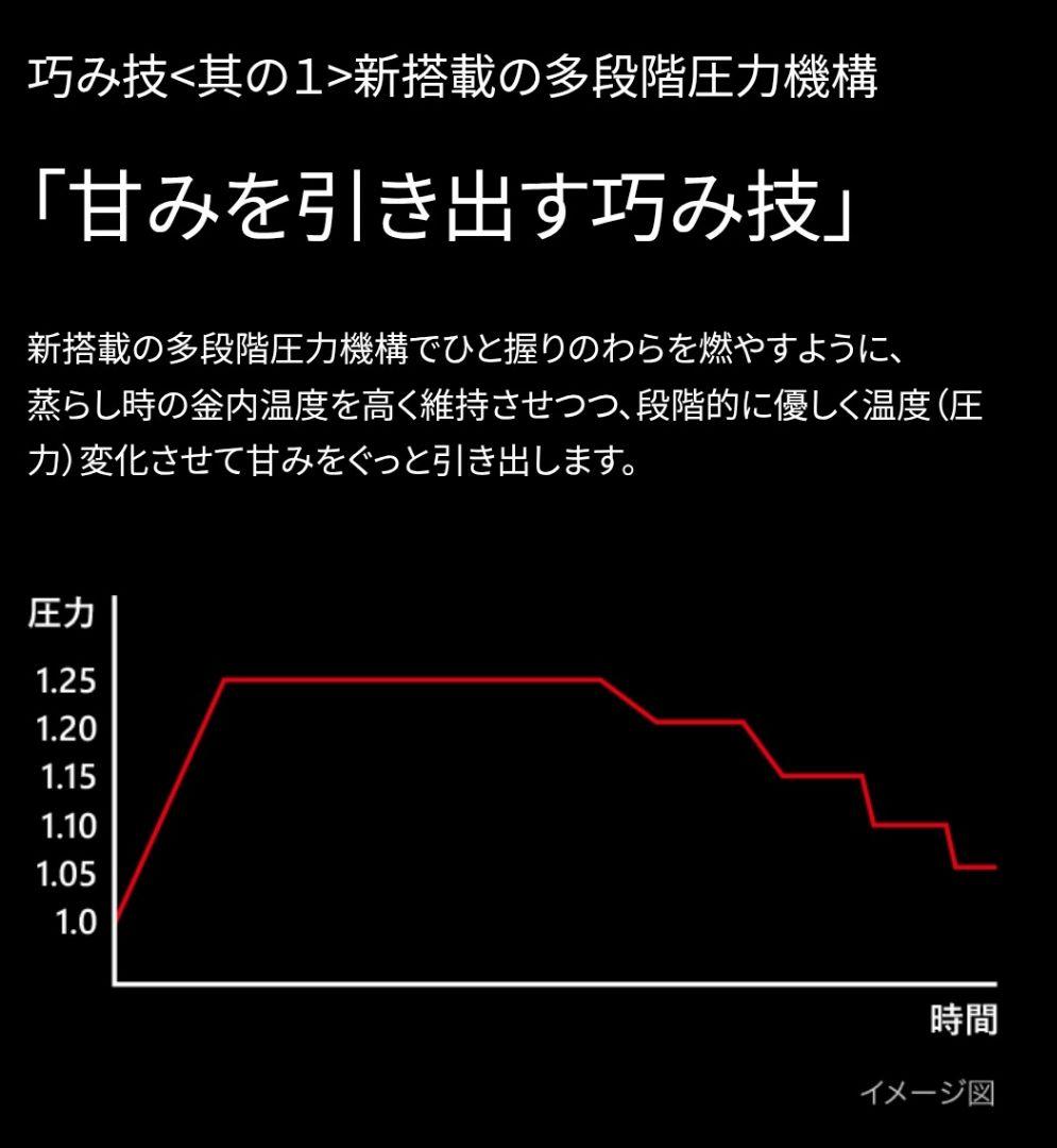 ■ご泡火炊き■家電GP受賞■TIGER土鍋圧力IH■料亭炊き最高級炊飯器■