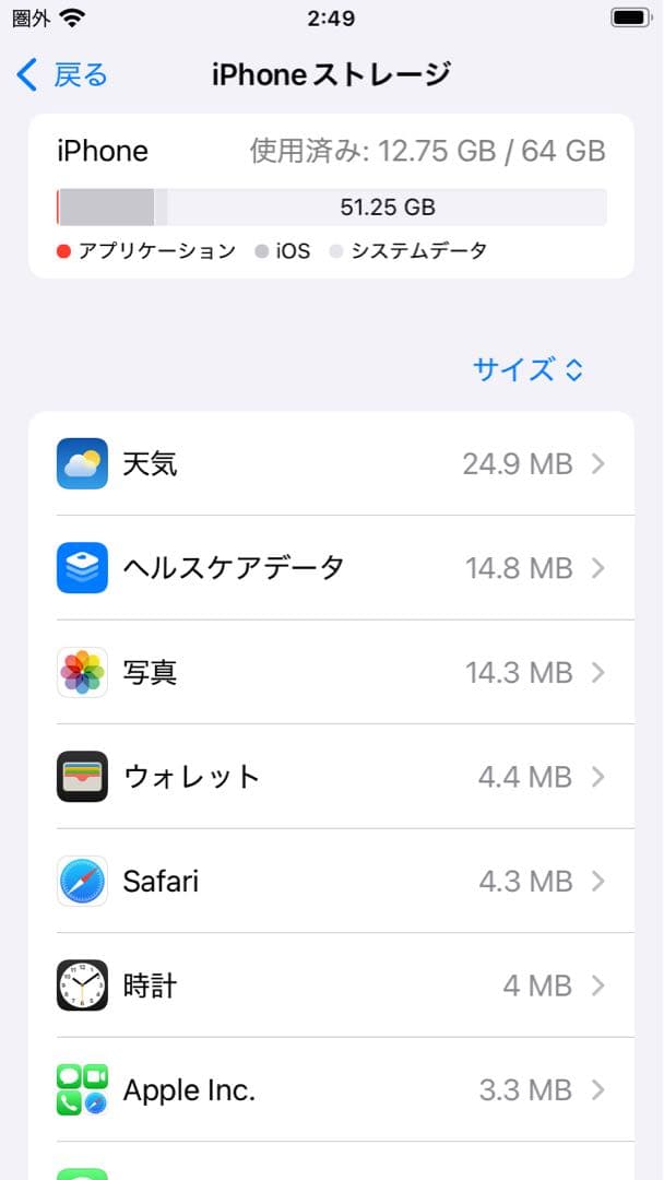 iPhone SE (第3世代) ミッドナイト64Gsimフリー　箱ケーブル付き