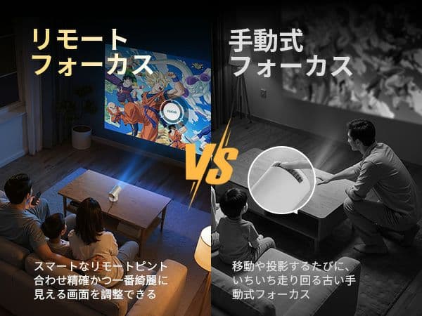 【新品】 プロジェクター 自動補正 4K Bluetooth スピーカ wifi