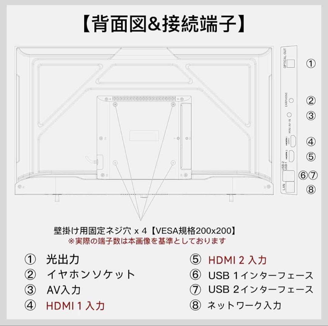 テレビ FIRE