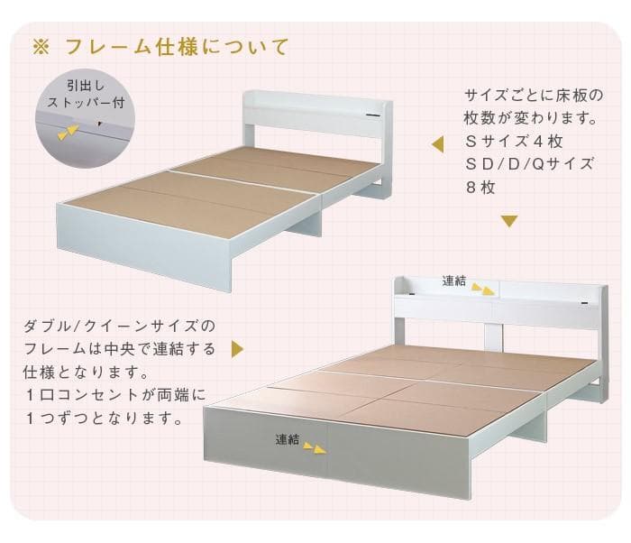 【R】ダブル　マットレスなし【収納なし】 送料込み！【ブラック】