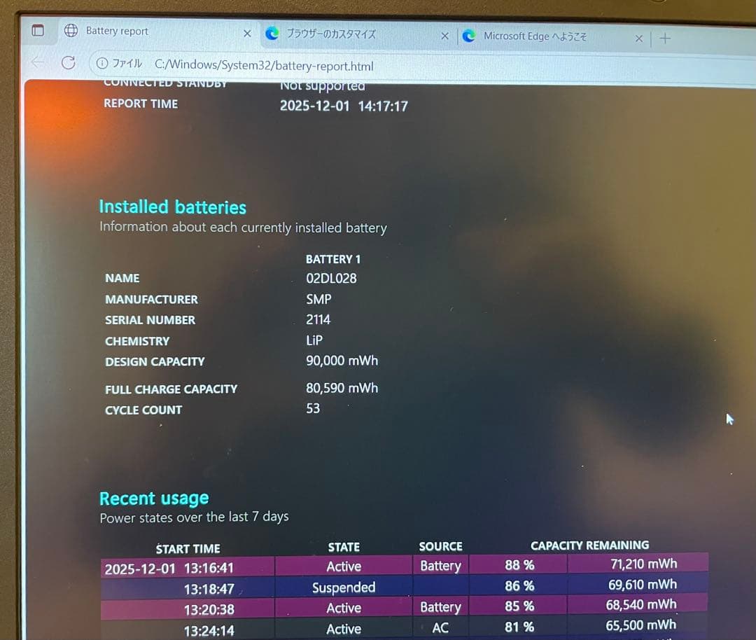 Lenovo ThinkPad P53 高性能 i7/16GB/SSD256GB