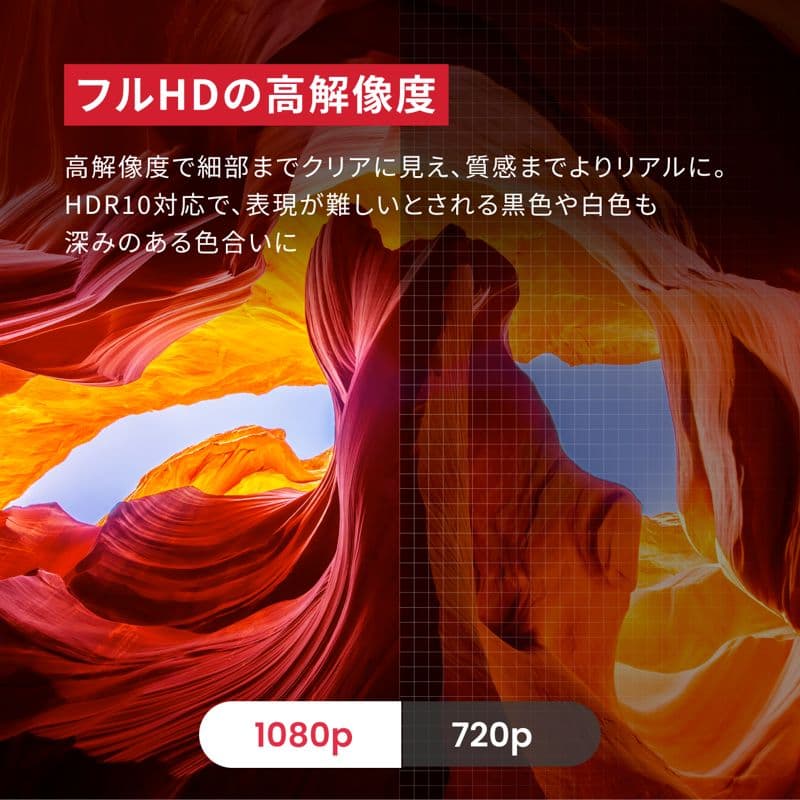 【未開封新品】Anker Nebula Capsule3 モバイルプロジェクター