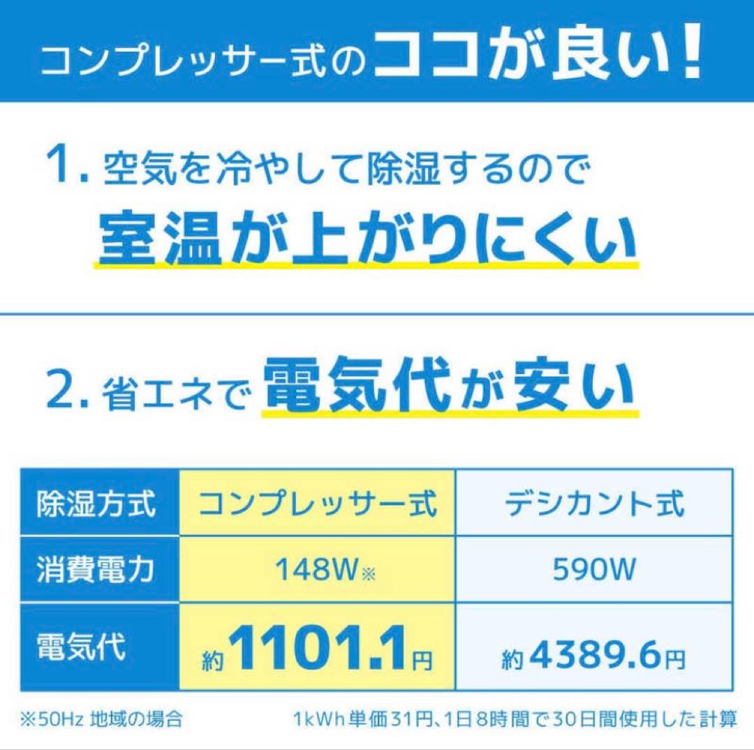 コンプレッサー式どこでもコンパクト除湿機 ホワイト CMDE25SWH