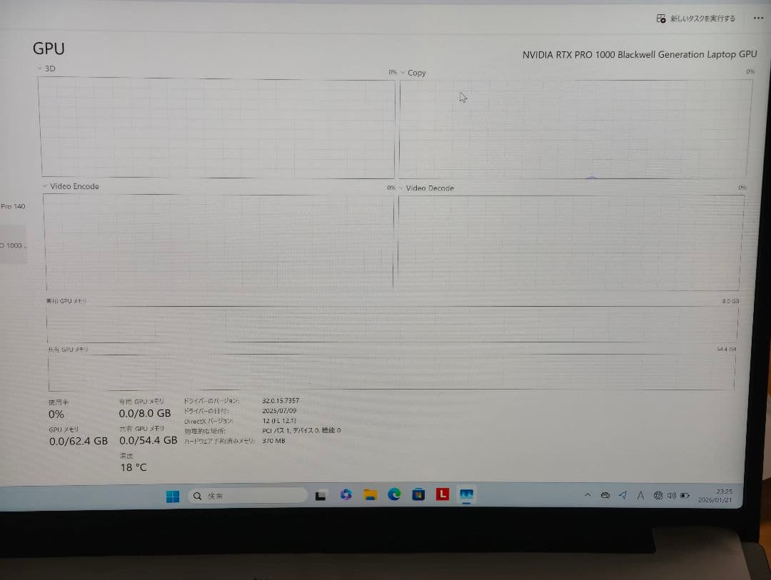 Windowsノート本体 ThinkPad P14s Gen6 96GB RTX PRO 1000