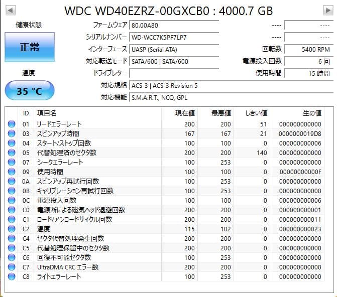 Synology DS918+ NAS ほぼ新品HDD4Tx4台