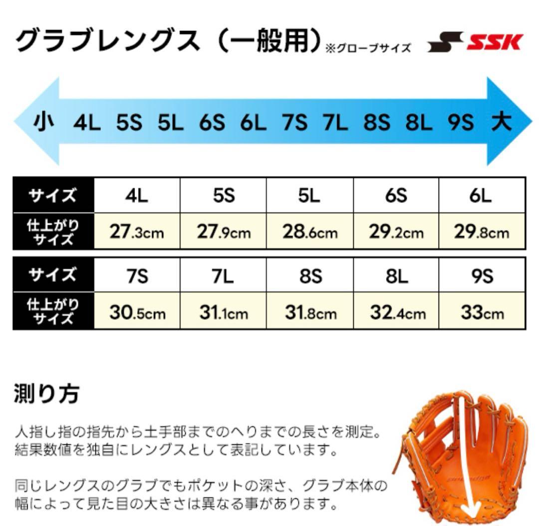 新品　プロエッジ　野球 硬式グローブ 一般用　大人　右投げ　グラブ　内野　右利き
