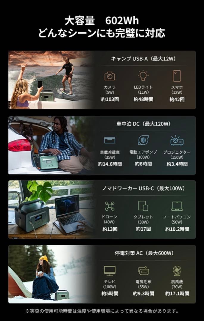 新品　YOSHINO B600 SST 固体電池 ポータブル電源 防災 キャンプ