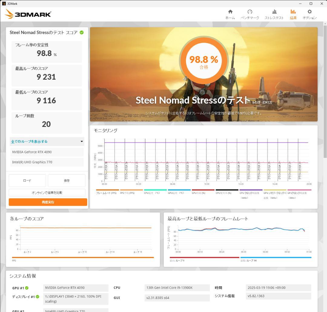 グラフィックボード・グラボ・ビデオカード GEFORCE RTX 4090 AMP EXTREME AIRO 24GB