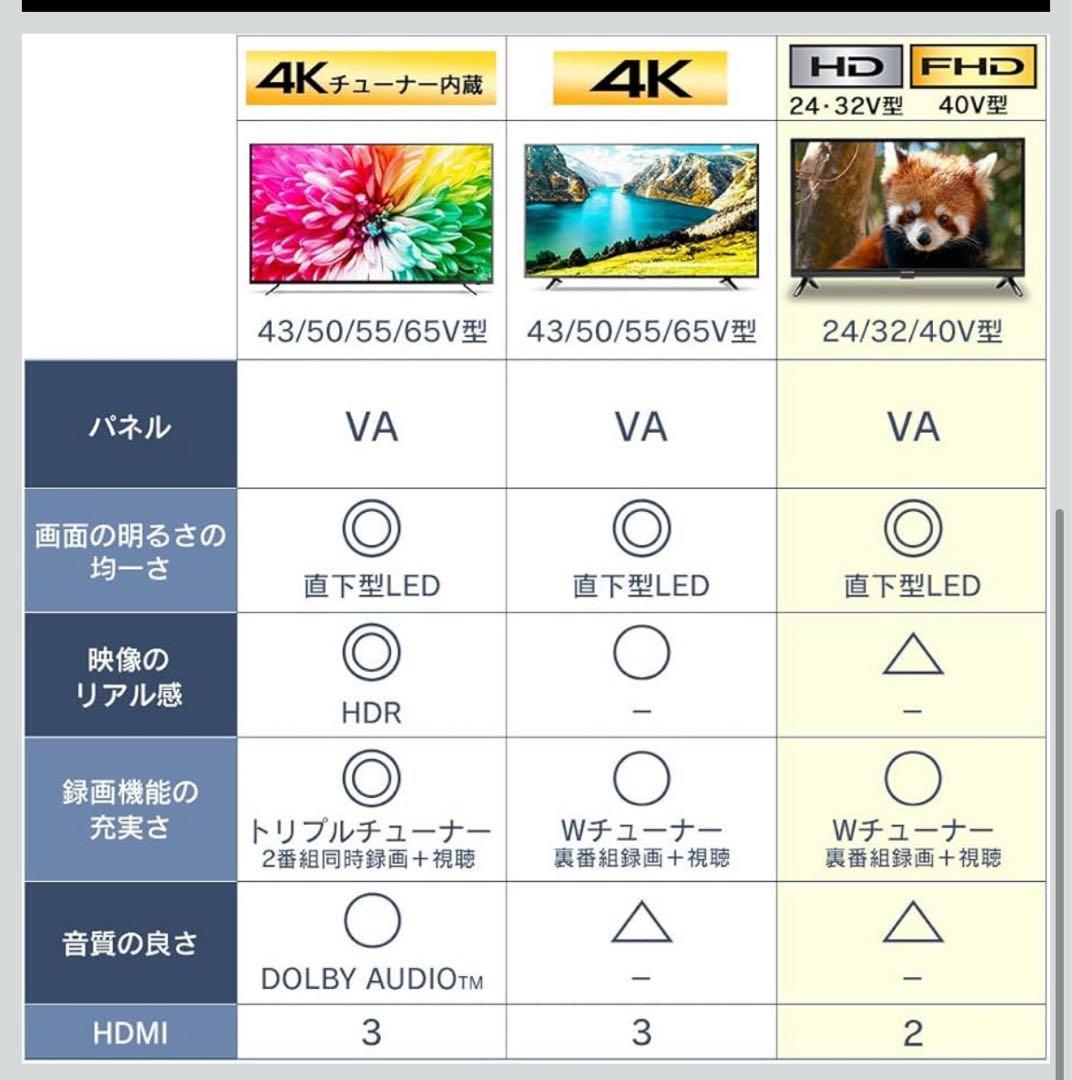 アイリスオーヤマ 24V型 液晶テレビ 24WB10 ハイビジョン