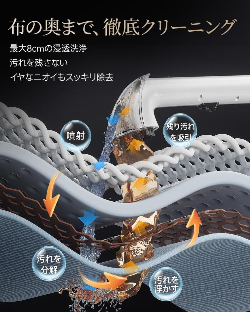 リンサークリーナー カーペットクリーナー アタッチメントセット付き