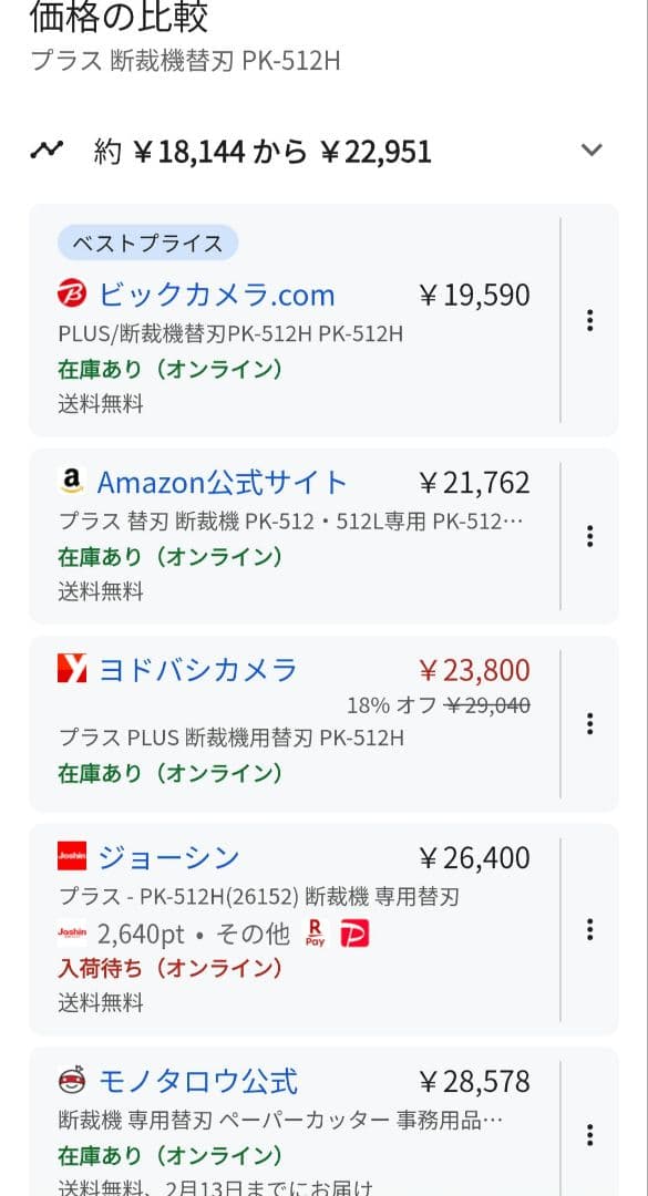 PLUS　手動裁断機　PK-512